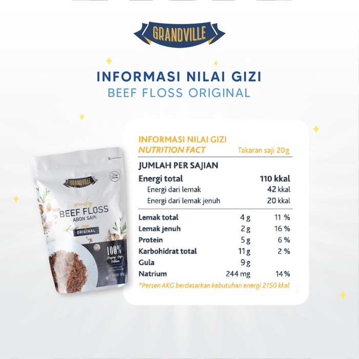 

[dch] - 6Pc Grandville Abon Mix Abon SAPI [3Pc] & AYAM [3Pc]