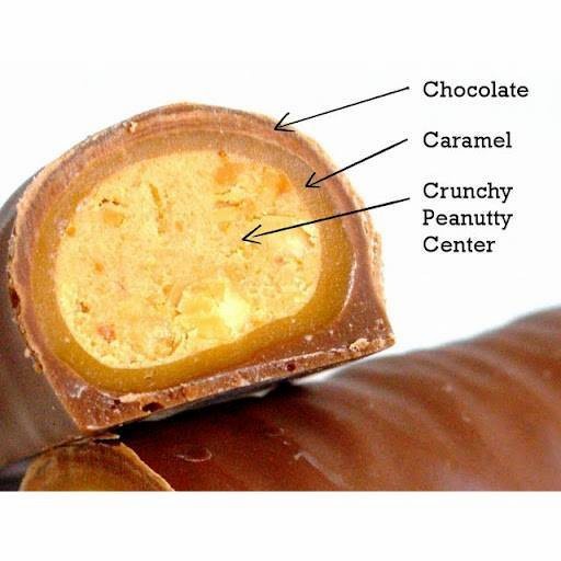 

BARANG TERLARIS CADBURY Wunderbar Peanut Caramel Isi 5 Pcs