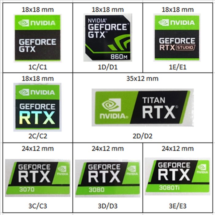 [BestSeller] Stiker Sticker Nvidia RTX GTX G-SYNC Original