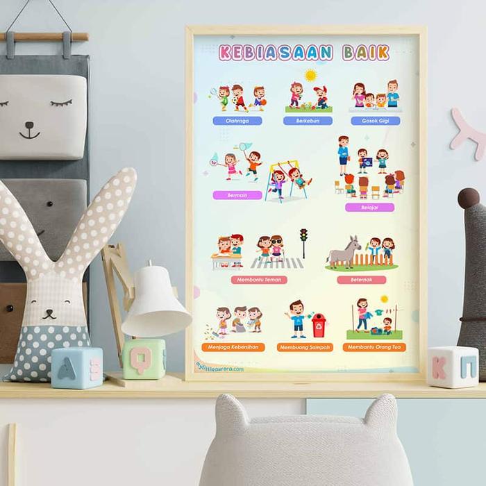 

Poster Kebiasaan Baik Pendidikan Edukasi Sekolah Anak Tk Paud Sd