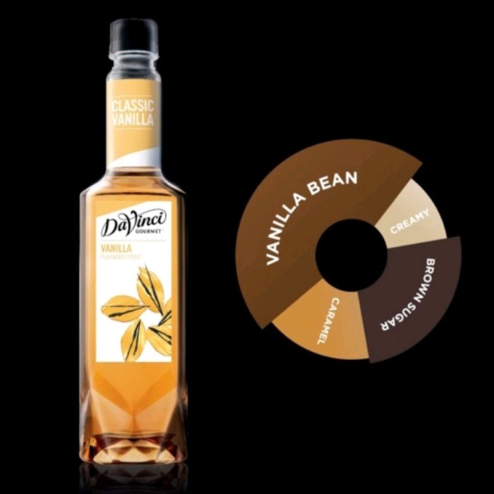 

Davinci Vanilla Syrup 750ml / Sirup Vanilla