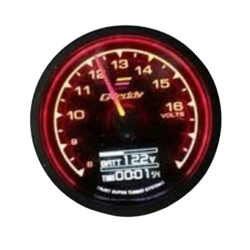 GREDDY INDICATOR VOLT / INDIKATOR GREEDY ORIGINAL