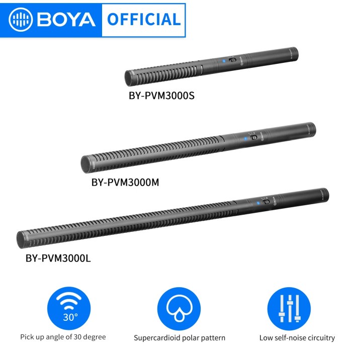 BOYA Professional Condenser Shotgun Microphone Supercardioid Handheld