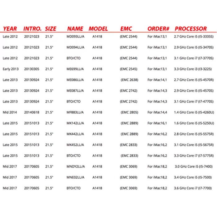 LEM LCD IMAC 21 INC A1418 2012 2014 2015 IMAC DISPLAY ADHESIVE STRIP