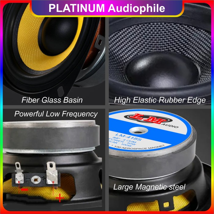 Speaker 3" Inch 4" Inch Fullrange Mid Bass Hifi Full Range Mid Woofer Lm-318S Lm-418S Terlaris