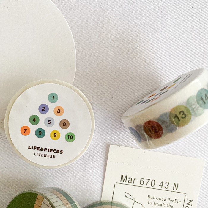 

LIVEWORK NUMBER & METRO WASHI TAPE