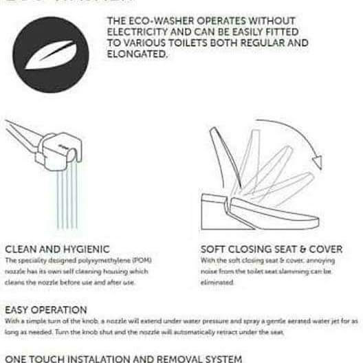 Fastclik Eco Washer Tcw07S/ Tutup Closet / Tutup Closet Toto