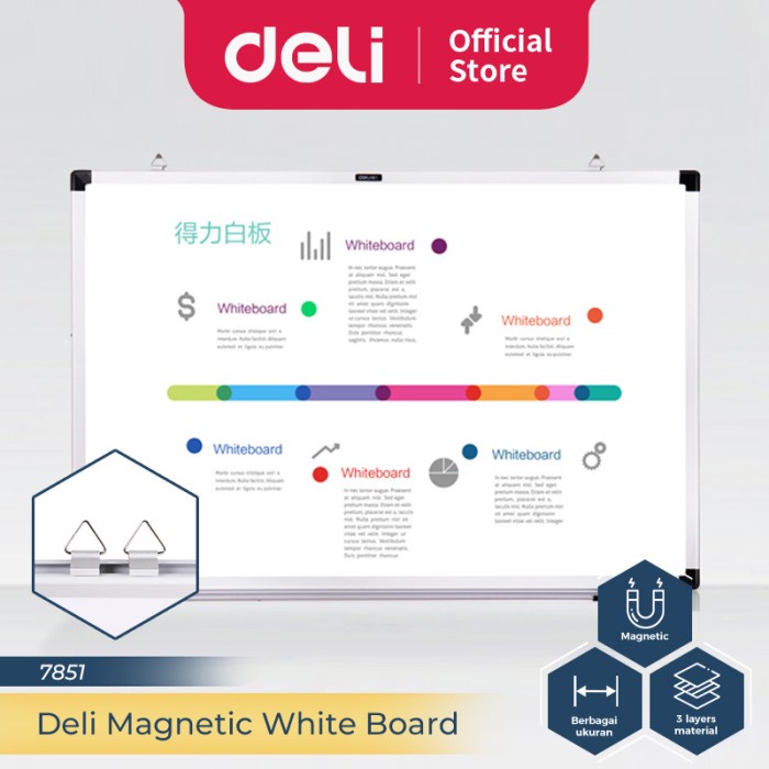 

Ready Deli Magnetic White Board / Papan Tulis Putih Magnetik 60 X 40 Cm 7852