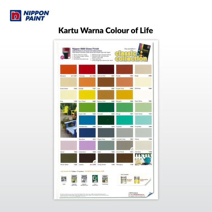 WOODSTAIN (TINTING) -1L- CAT KAYU ALAMI SATIN WATER-BASED NIPPON PAINT