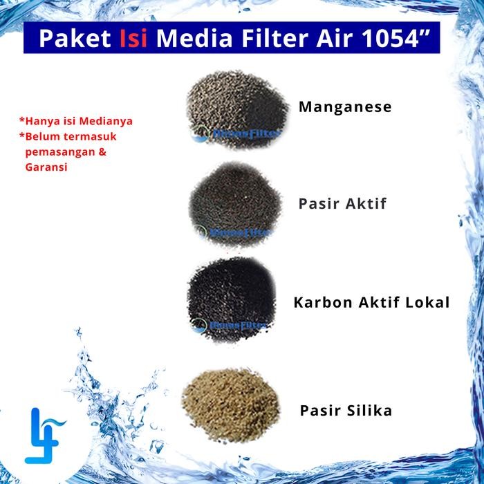 Dcota Waterplus - Paket Isi Media Filter Air Untuk Tabung Filter 1054 Inch