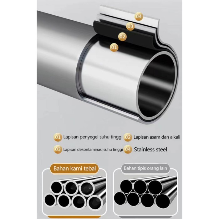 Jemuran Baju Stainless Steel Jemuran Baju Jumbo Jemuran Pakaian 240cm Dengan Roda Jemuran Baju Lipat