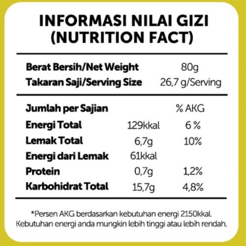 

AYOOOLLARIZSS!! Choco Bites - Premium Gluten Free Ghee Butter Choco Chips Cookies 80gr
