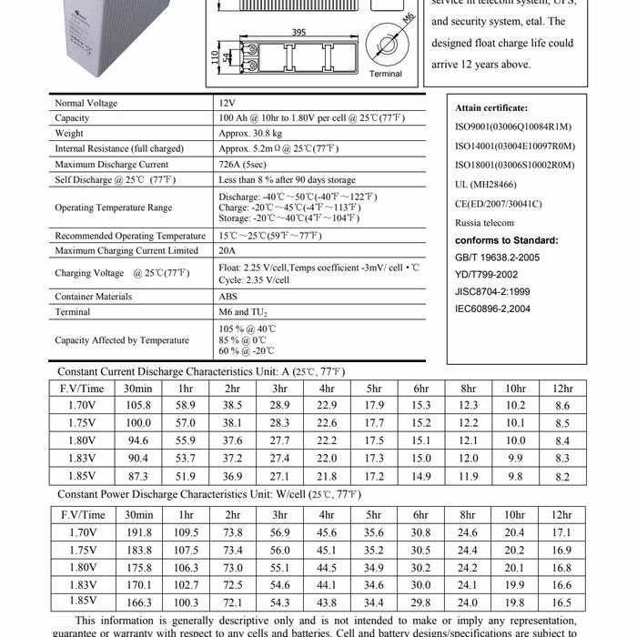 Battery VRLA Shoto 12V 100Ah