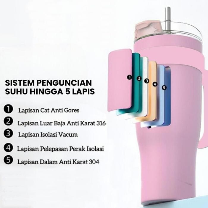 Funnycook Stainless Tumbler 1200 (ml) Hot and Cold BPA FREE Botol Minum tumbler 1.2 Liter bebas BPA