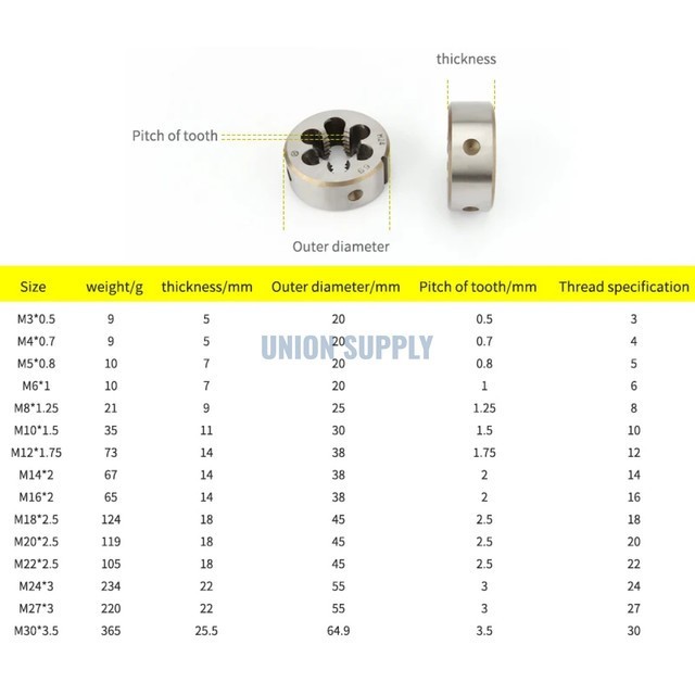 Dexie_Store Snei M6X1 Toki Round Dies Snay M6 X 1 38Mm / 1.5 Inch Mata Sney M6 Senei Drat Luar Senai