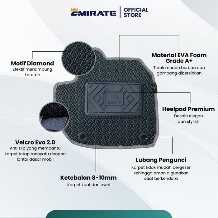 Karpet Mobil Emirate Honda Civic RS Tipe Hive Sporty