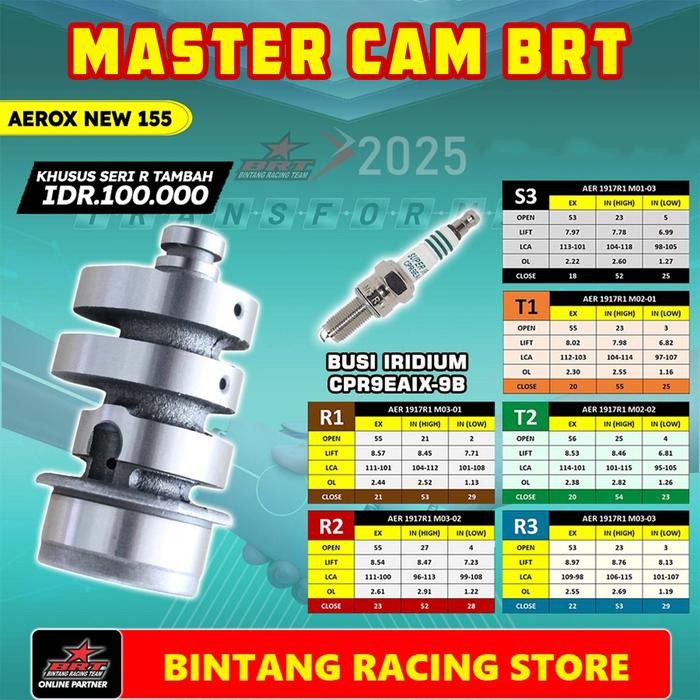 Noken As Brt Yamaha New Aerox