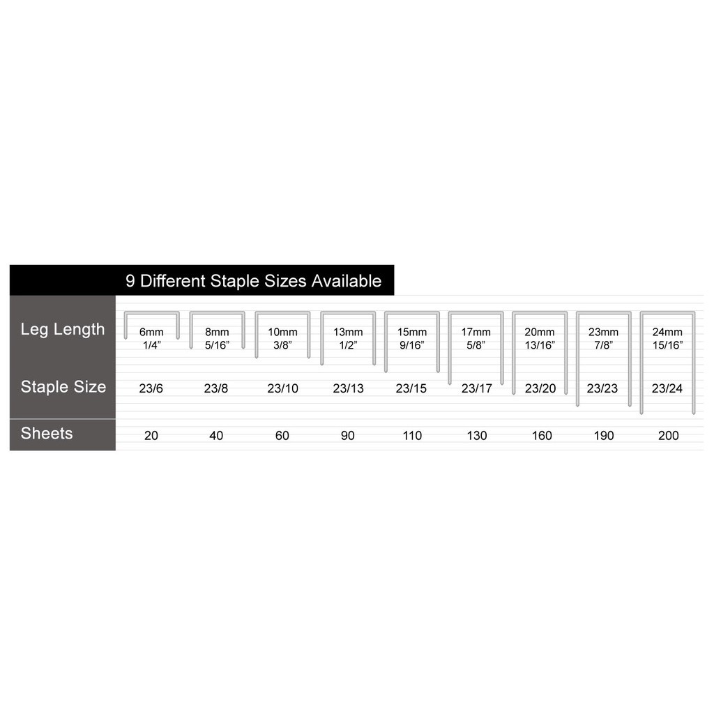 

GRATIS ISI 1 BOX!Stapler Tanpa Tenaga 250 halaman, made in TAIWAN, Kw-Trio 50 LX (ada tempat refill