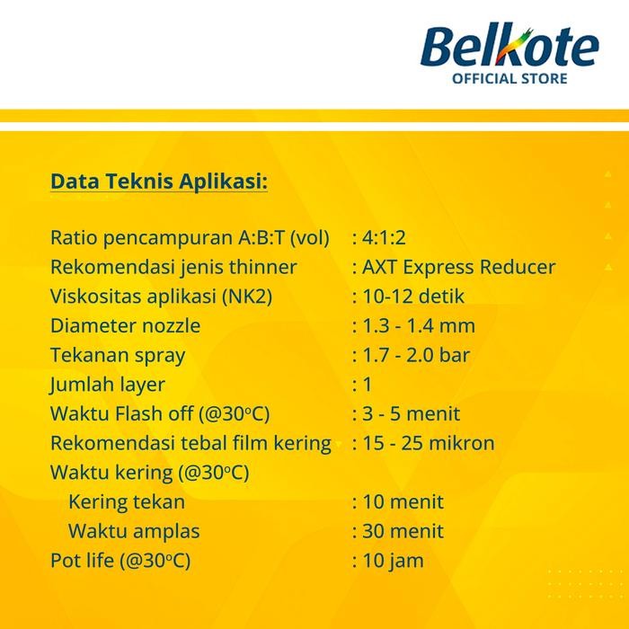 Lilissto Shop Cat Velg Belkote Pu 2K Primer Clear (1L Set) Stainless Steel Alloy