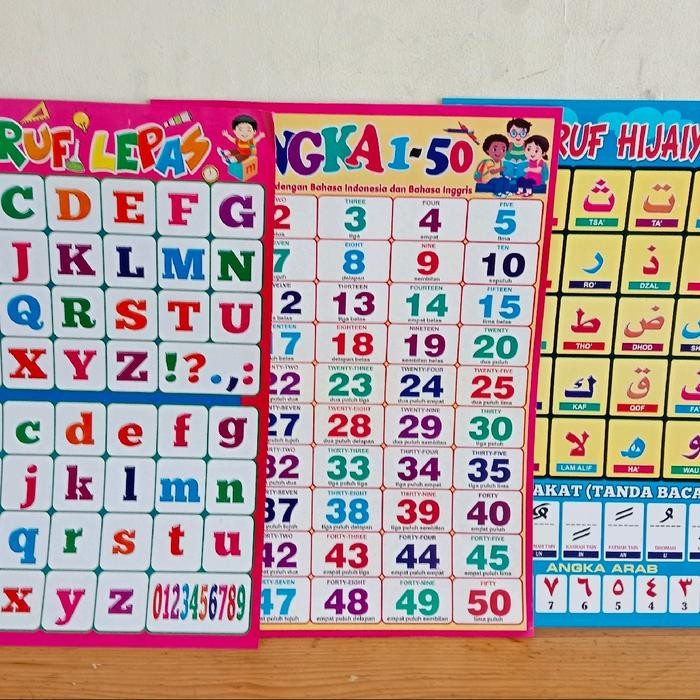 

ID PAKET 3 POSTER EDUKASI UMUM ( HURUF, ANGKA, HIJAIYAH)