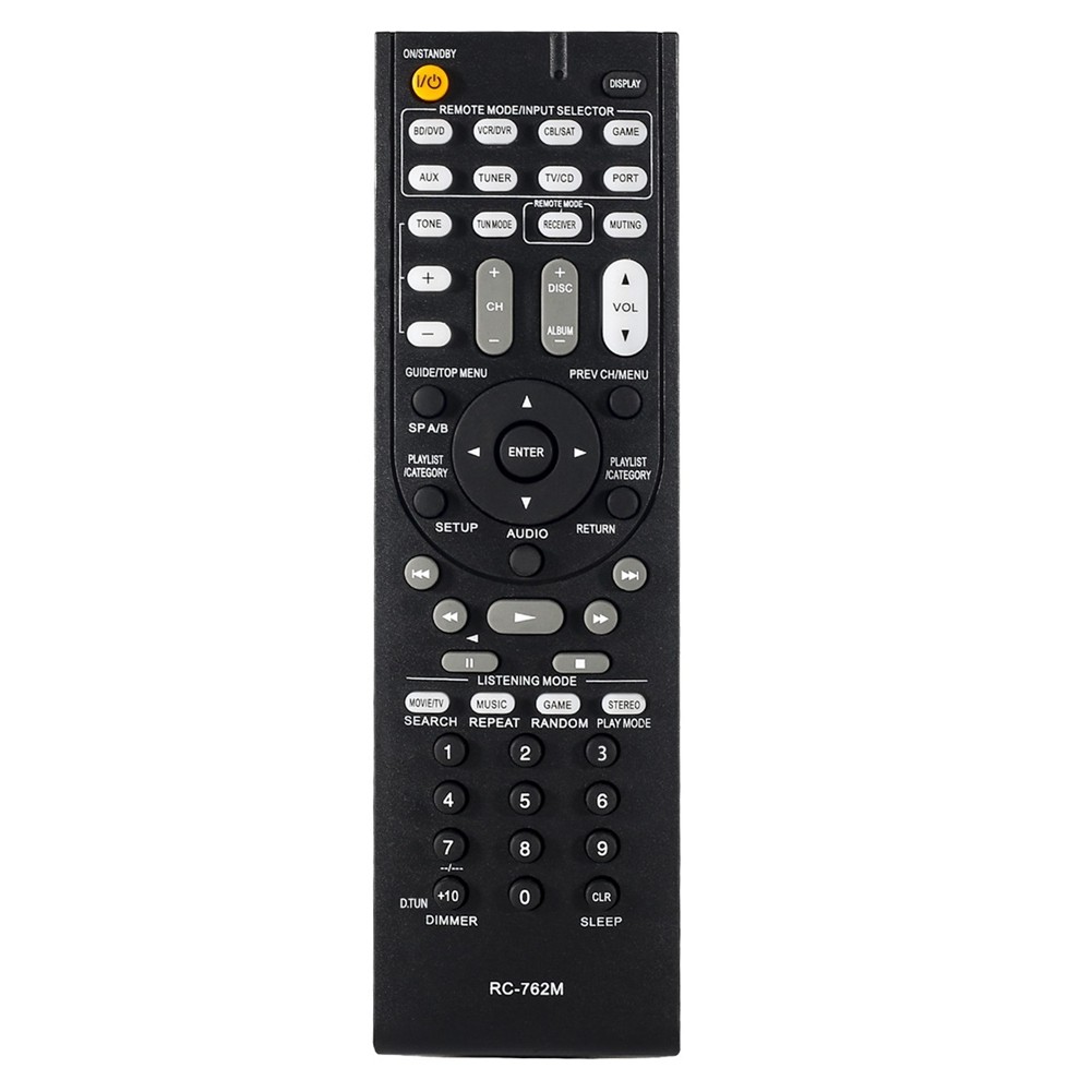 ABIU-Remote Control Replacement RC-762M for Onkyo AV Receiver HT-R380 HT-R290 HT-R390 HT-R538 TX-SR3