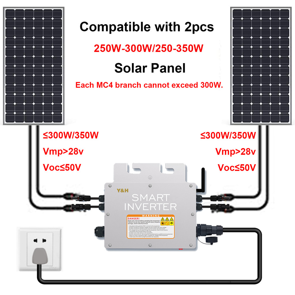 600W 700W Micro Solar Panel Smart Inverter Pure Sine Wave Home Inverter 36V MPPT On Grid Tie Inverso