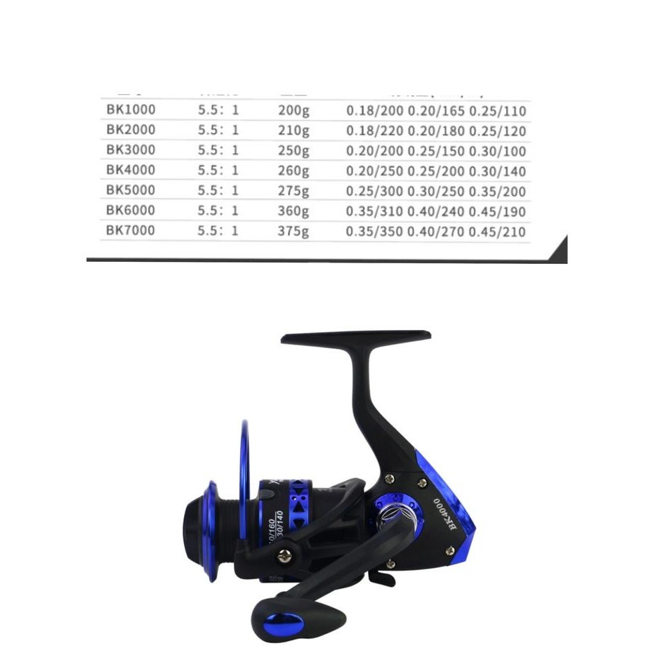 Reel Pancing Yumoshi Bk1000-7000 Spool Metal Biru 12Bb+1