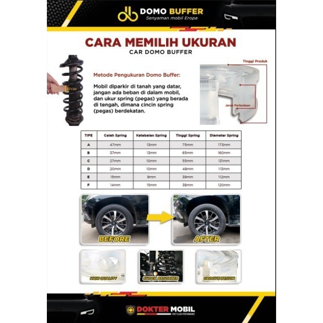 Terbatas Domo Buffer Spring Buffer Karet Peredam Guncangan Mobil Avanza Veloz