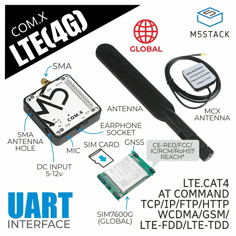 BEST SELLER M5Stack Official COM.LTE Module(SIM7600G)
