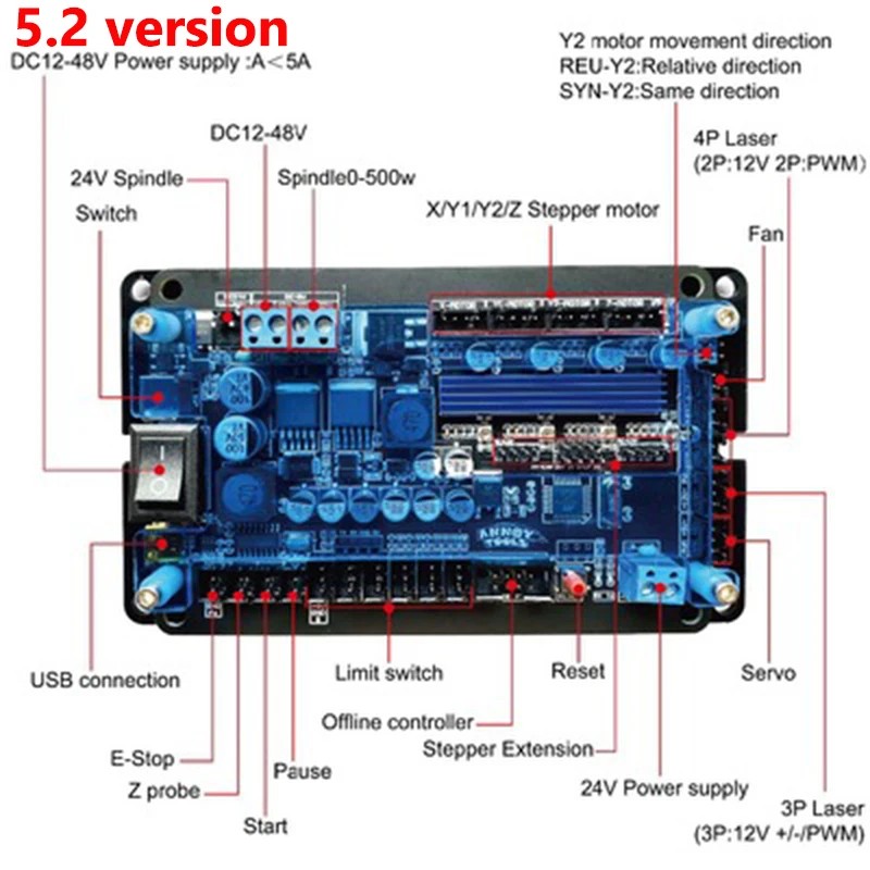 GRBL1.1 USB Port CNC Engraving Machine Control Board, Controller 3 Axis Integrated Driver,CNC 3018 P