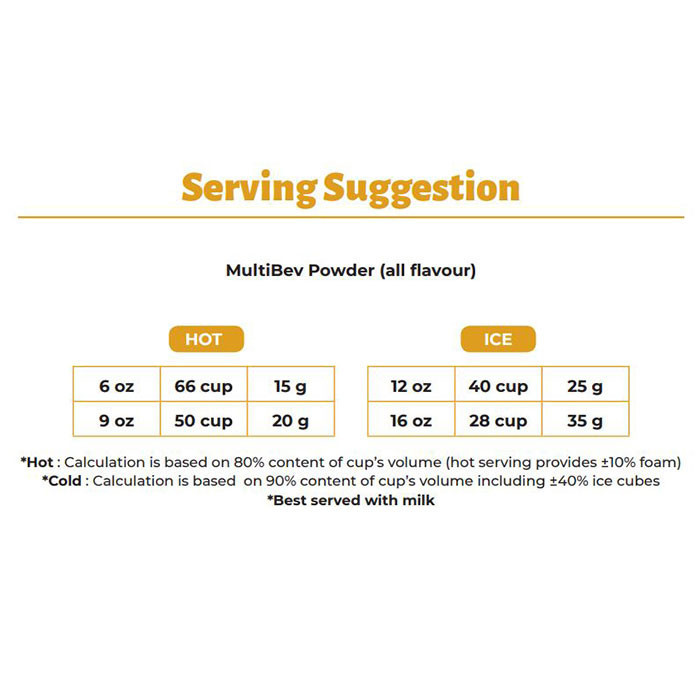 

MultiBev - Gula Aren Powder 1Kg - Minuman Bubuk Rasa Gula Aren