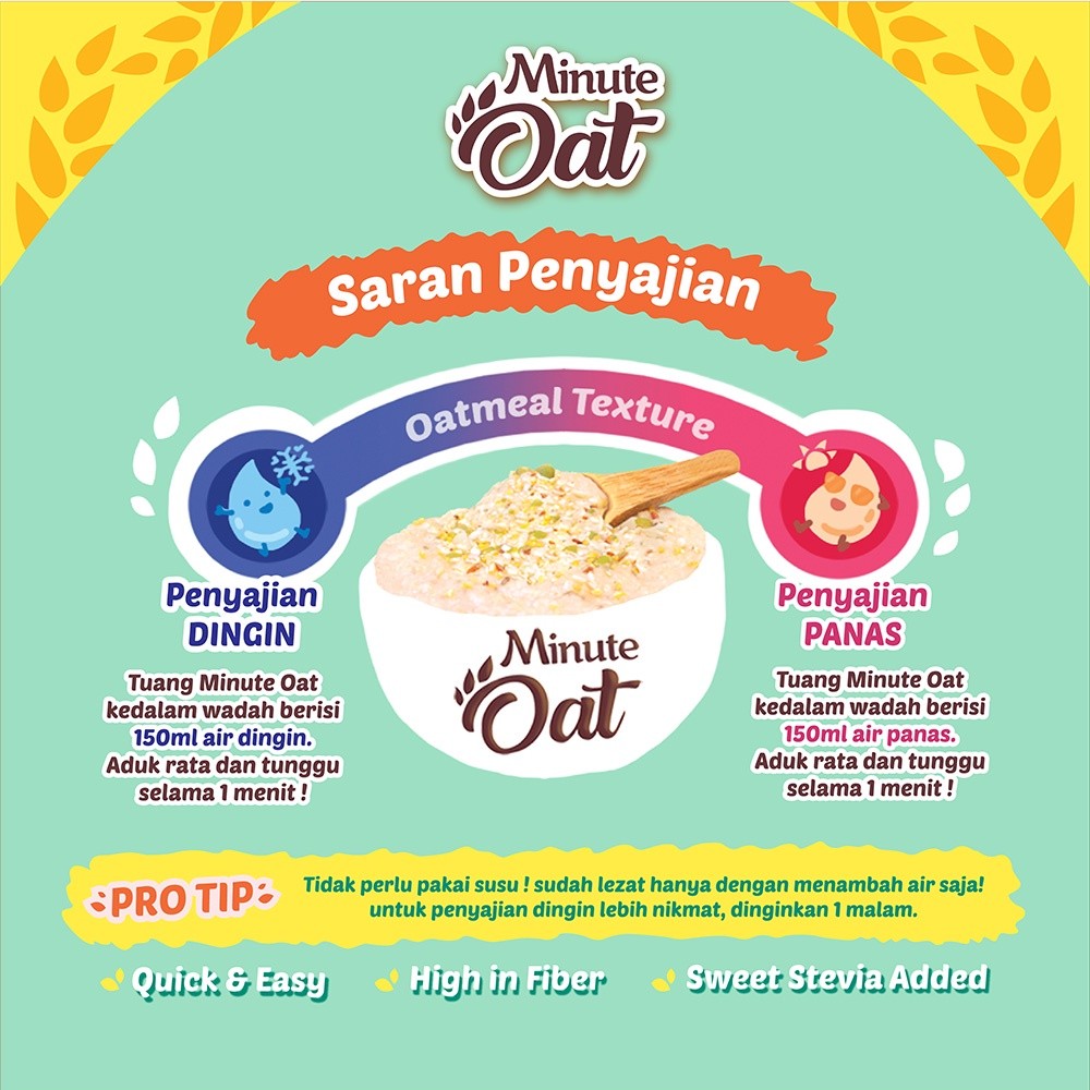 

Instant Oatmeal MINUTE OAT Granolab Muesli complete variant isi 4pcs x 65gr