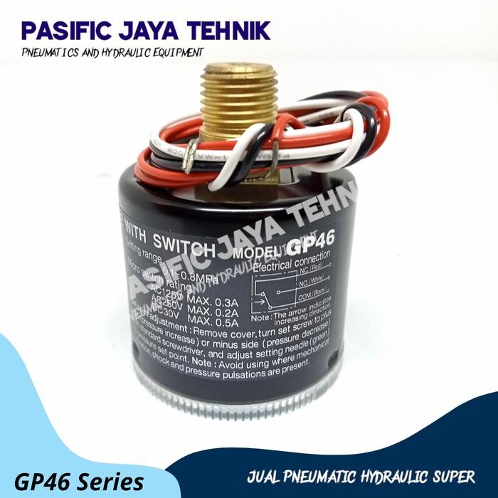 Hemat Pressure Gauge With Switch Smc Gp46