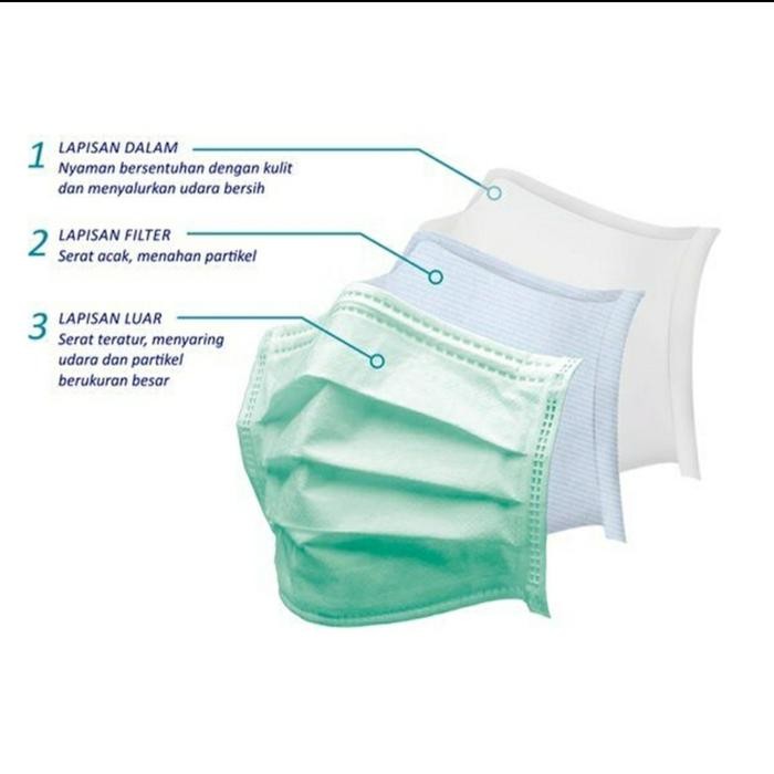 3M MASKER NEXCARE EARLOOP DAILY M-20