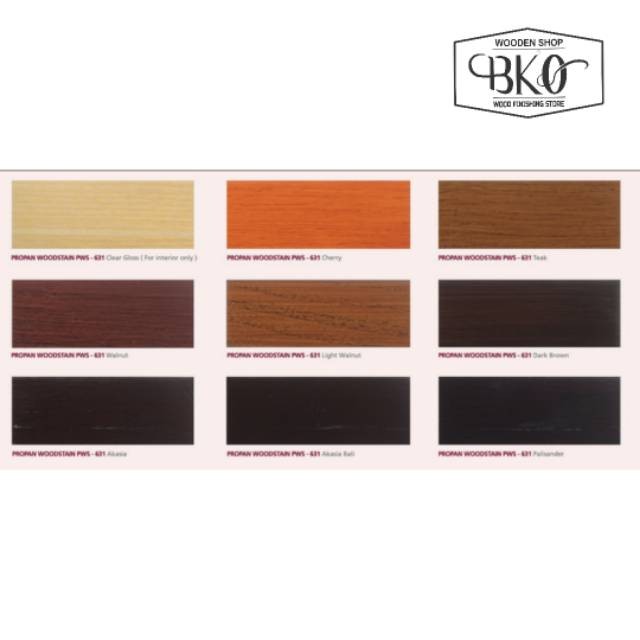 Propan woodstain PWS - 631 waterbased plitur kayu cat kayu waterbased