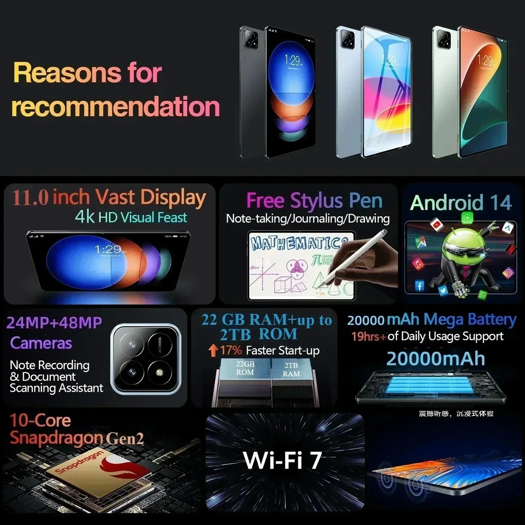 

2025 New Original Mi Pad 7 Pro Tablet 11Inch Snapdrago 8Gen2 Hd 4K Android 14 22Gb+2Tb 20000Mah 5G