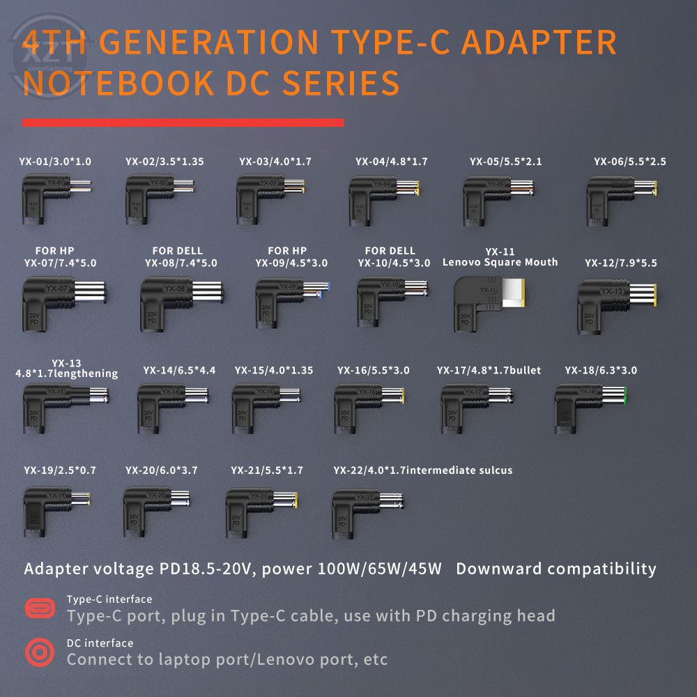 20V100W Laptop Power Adapter Connector DC Plug USB Type C Female to DC Male Jack Converter for Hp De