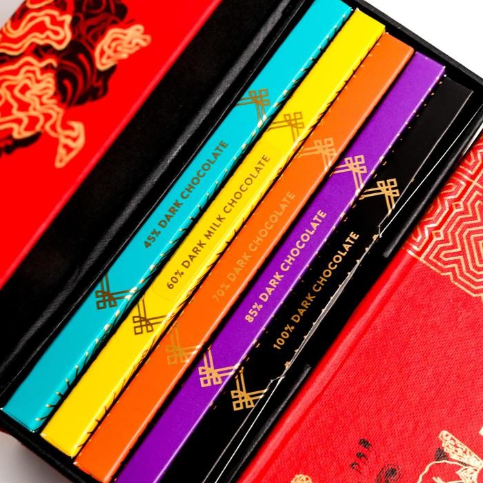 

Gift Set Arengga Bali Terlaris