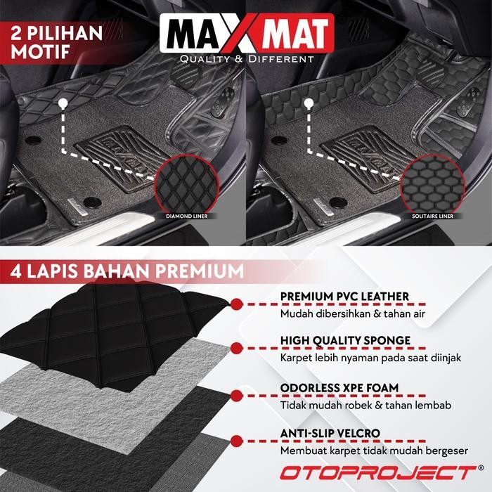 [Expert] KARPET MOBIL 7D TOYOTA ALL NEW FORTUNER PLUS BAGASI