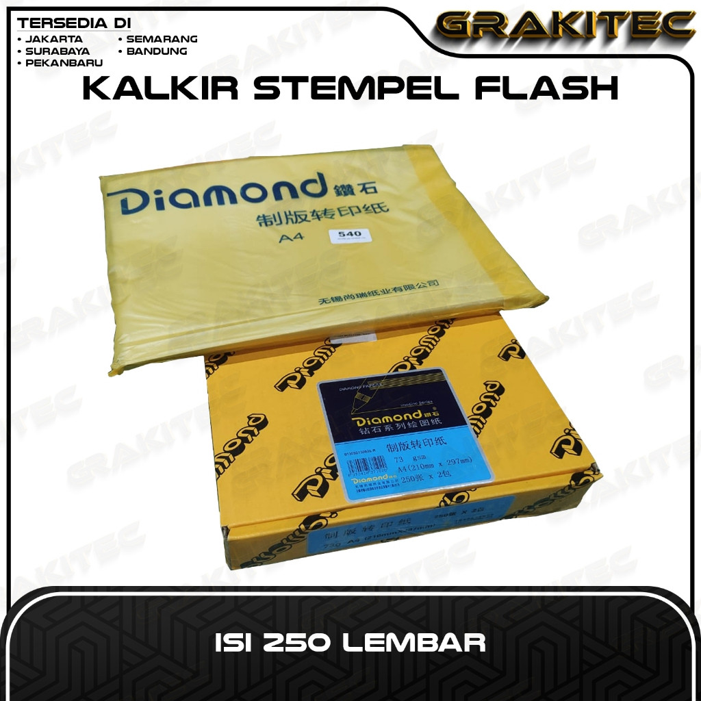 

Kertas Kalkir (250 Lembar) / Tracing Paper Ukuran A4 73 Gsm