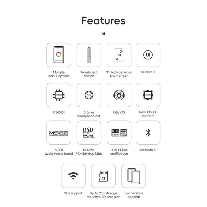 HIBY R1 CS43131 Bluetooth 5.1 Portable Hi-Res Digital Audio Player DAP