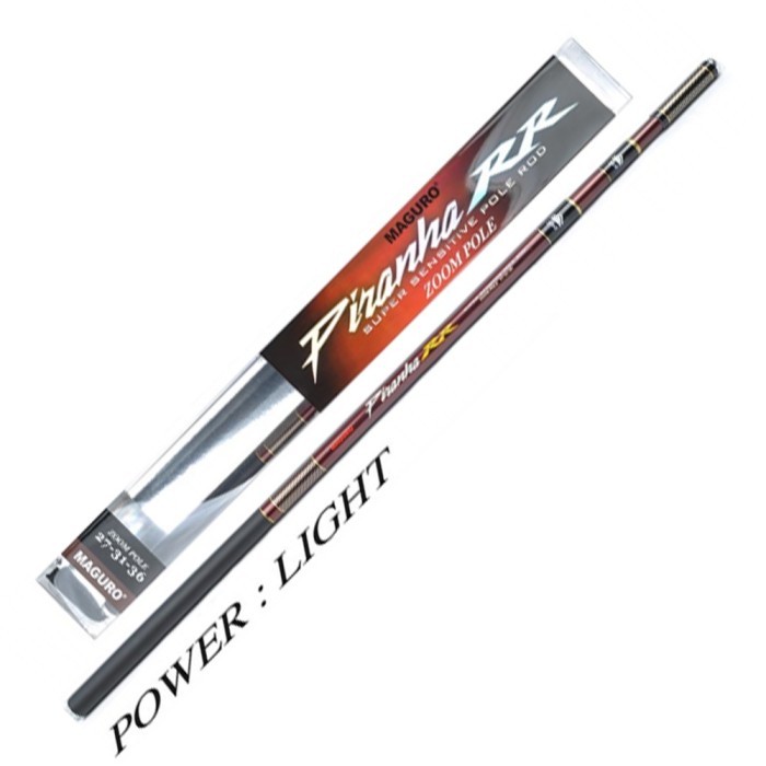 Joran TEGEK Maguro Piranha RR Limited