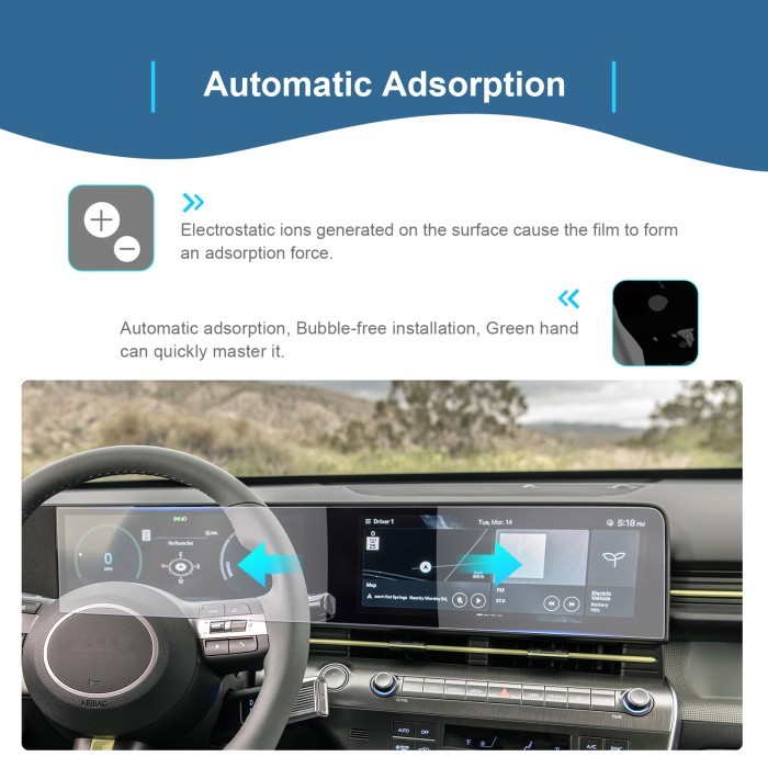 Ruiya For Hyundai Kona Sx2 2023 2024 Car Navigation & Lcd Instrument Nano Screen Protector Auto