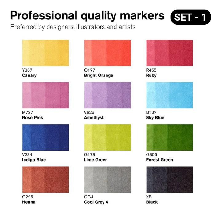 

WINSOR & NEWTON PROMARKER SET 12 DUAL POINT