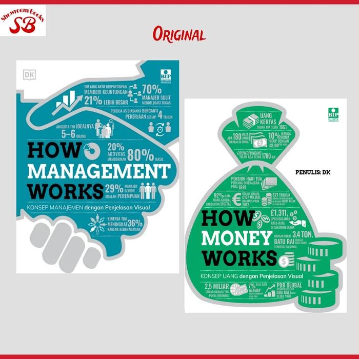 Bundling 2 Buku How Management Works Dan How Money Works