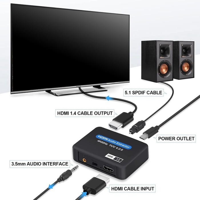 Termurah Konverter Audio Hdmi-Compatible Ke Hdmi Spdif 3.5 Arc 5.1 Ter