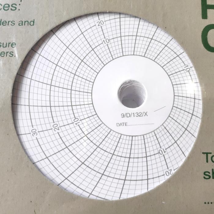 Kertas Grafik Rototherm Type 9/D/132/X