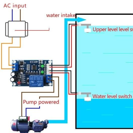 Xh-M203 Water Level Controller Automatic Water Level Controller Water Ready