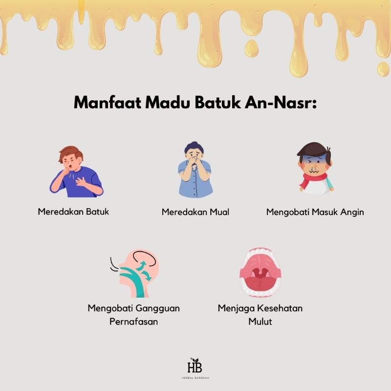 

Sensasi Lezat Madu Pereda Batuk An - Nasr Original, Meredakan Batuk Flu Asma Anak Dan Dewasa Exp Oct