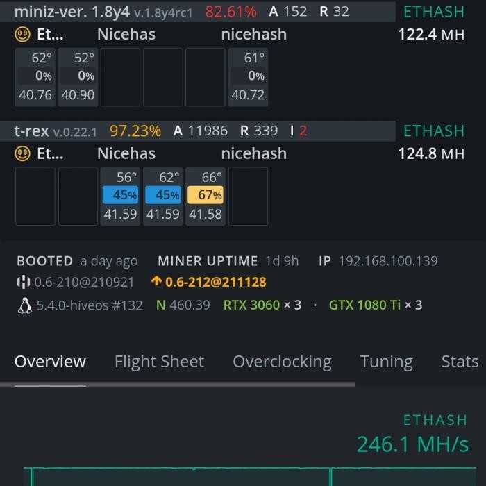 Murah.. Rakit - Seting - Overclock - Mining Rig
